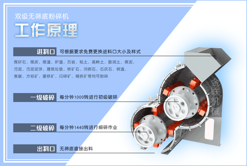 破碎煤專用是的雙級破煤機多少錢一臺，它是怎么工作的？